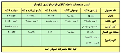 ابعاد روتختی